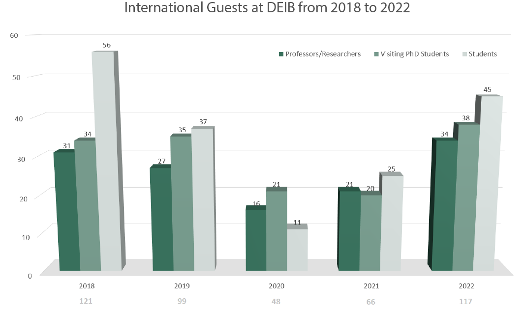 ospiti_internazionali_eng_23_-5_settembre_2023_0.png