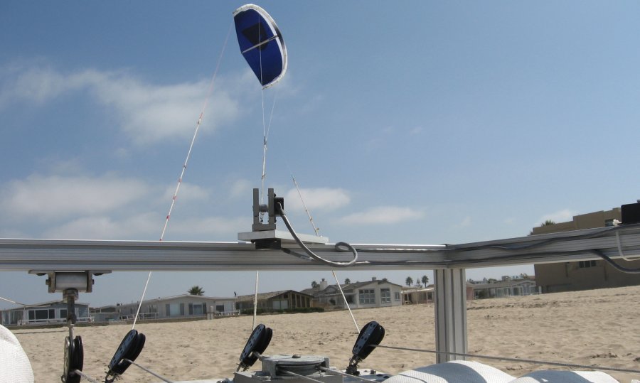 Airborne Wind Energy generator