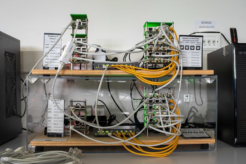 SDN switching testbed. SDN switching testbed.