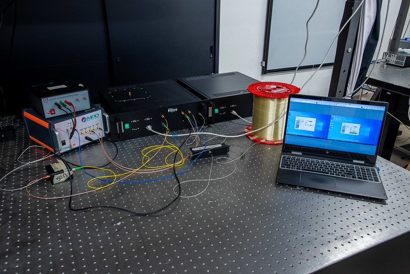 Quantum Key Distribution system: Alice and Bob equipment and tool for the quantum key exchange.