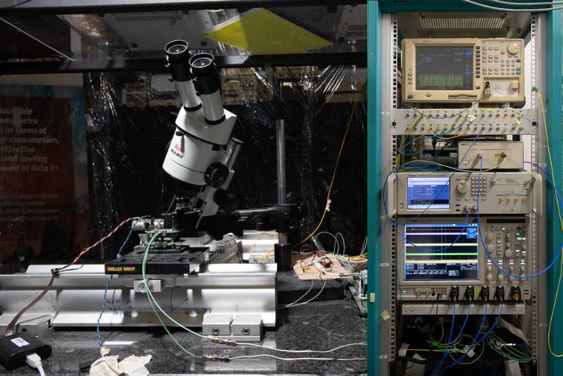 Strumentazione per testing con oscilloscopio realtime a 100 GS/s, DAC fino a 100 GS/s, analizzatori di spettro ottico e elettrico e sulla sinistra banco per la valutazione delle prestazioni di sistema di chip ottici.