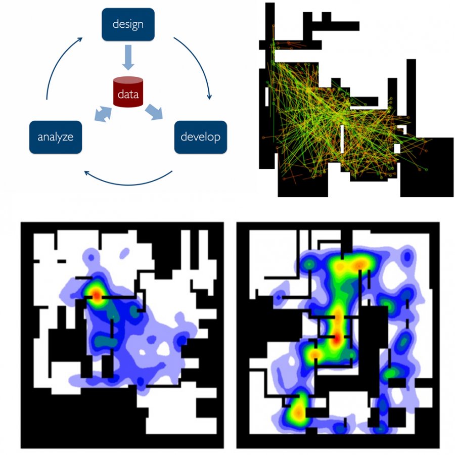 Bilanciamento negli sparatutto in prima persona (First Person Shooter o FPS) seguendo un approccio di data-driven game design.